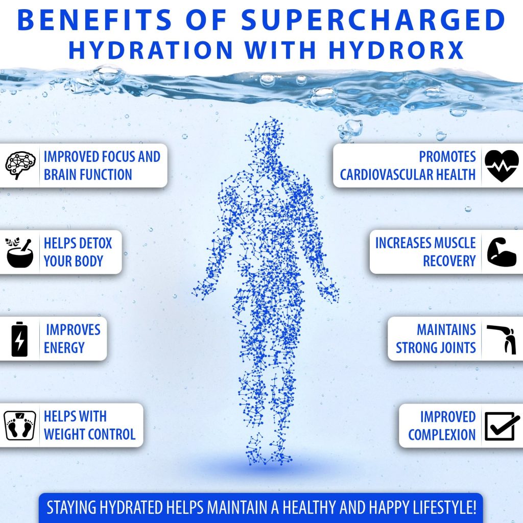 benefits of HydroRX